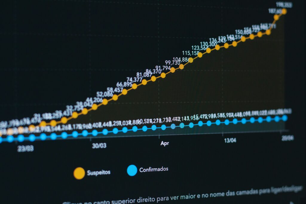 Dobânda compusă explicată